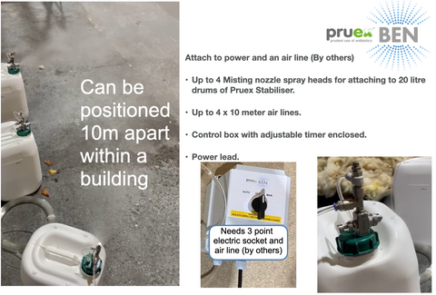 1.1 Pruex Ben base unit with up to four spray nozzles