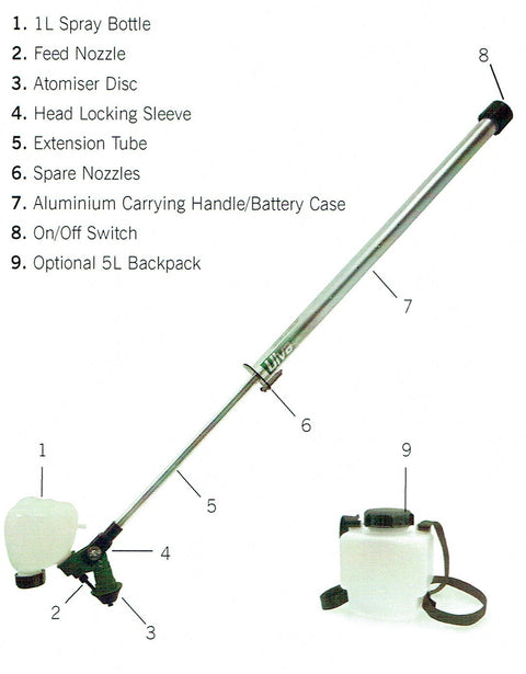 0.1.1 Hand Held sprayer with 5 Litre Backpack